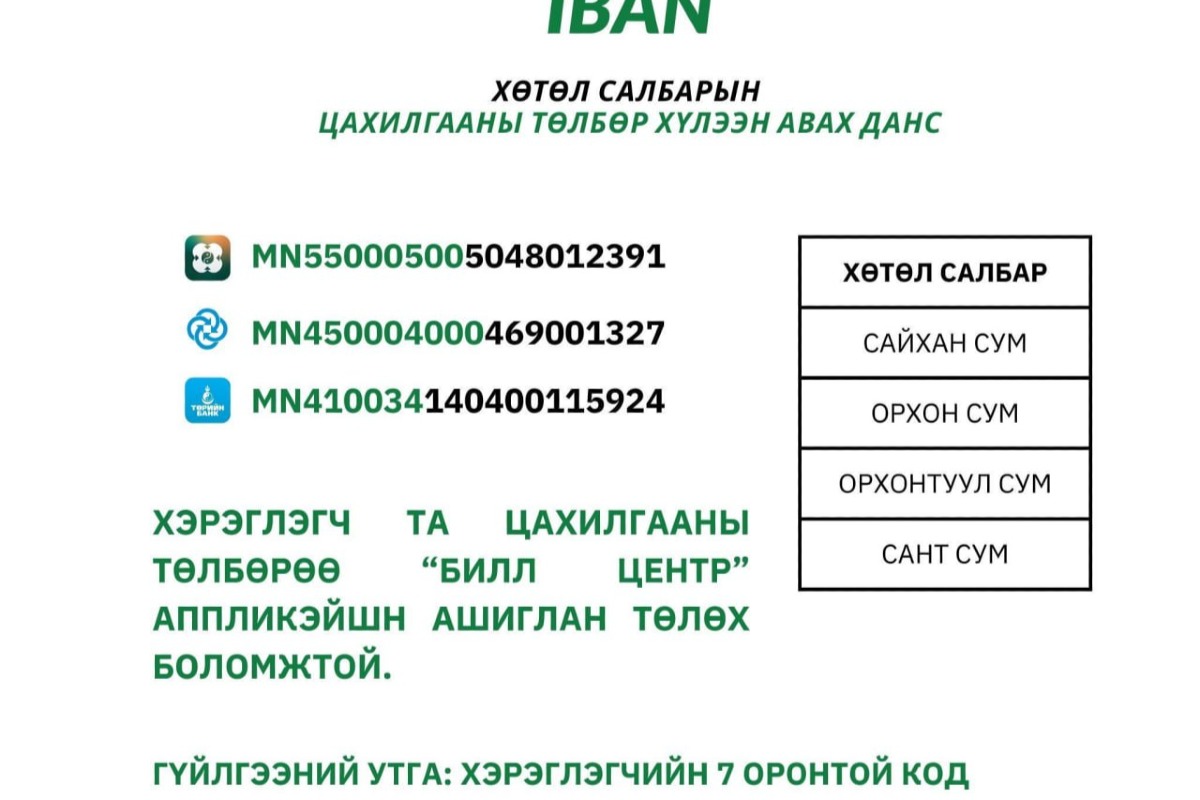 Хөтөл салбар